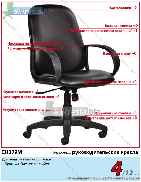оценка офисного кресла CH279M
