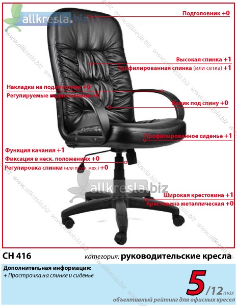 офисное кресло руководителя ch416