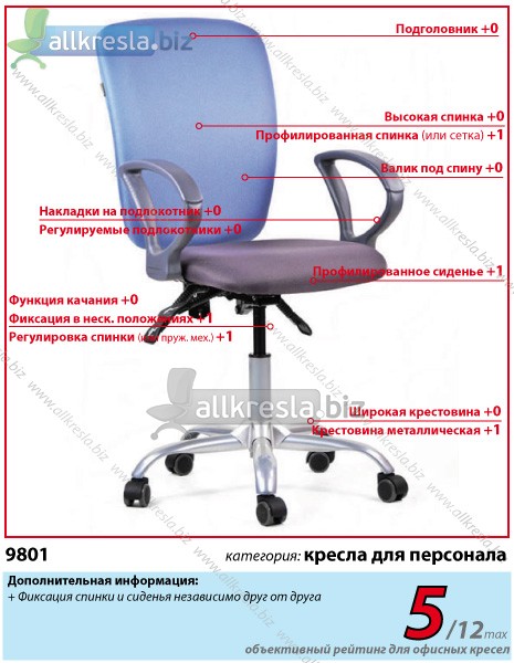 офисное кресло 9801