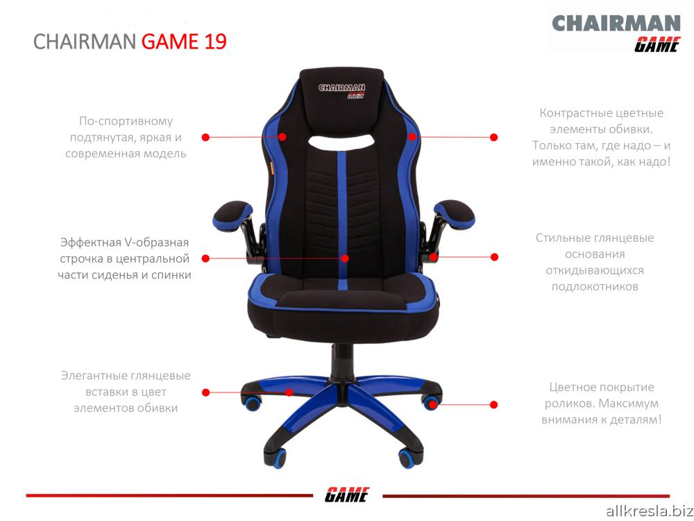 офисное кресло chairman game 19 плюсы