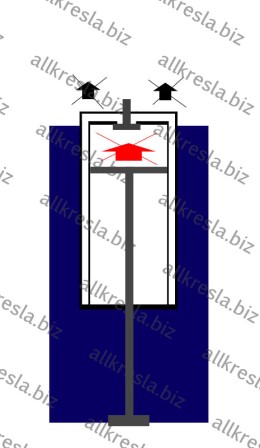 принцип работы газ лифта