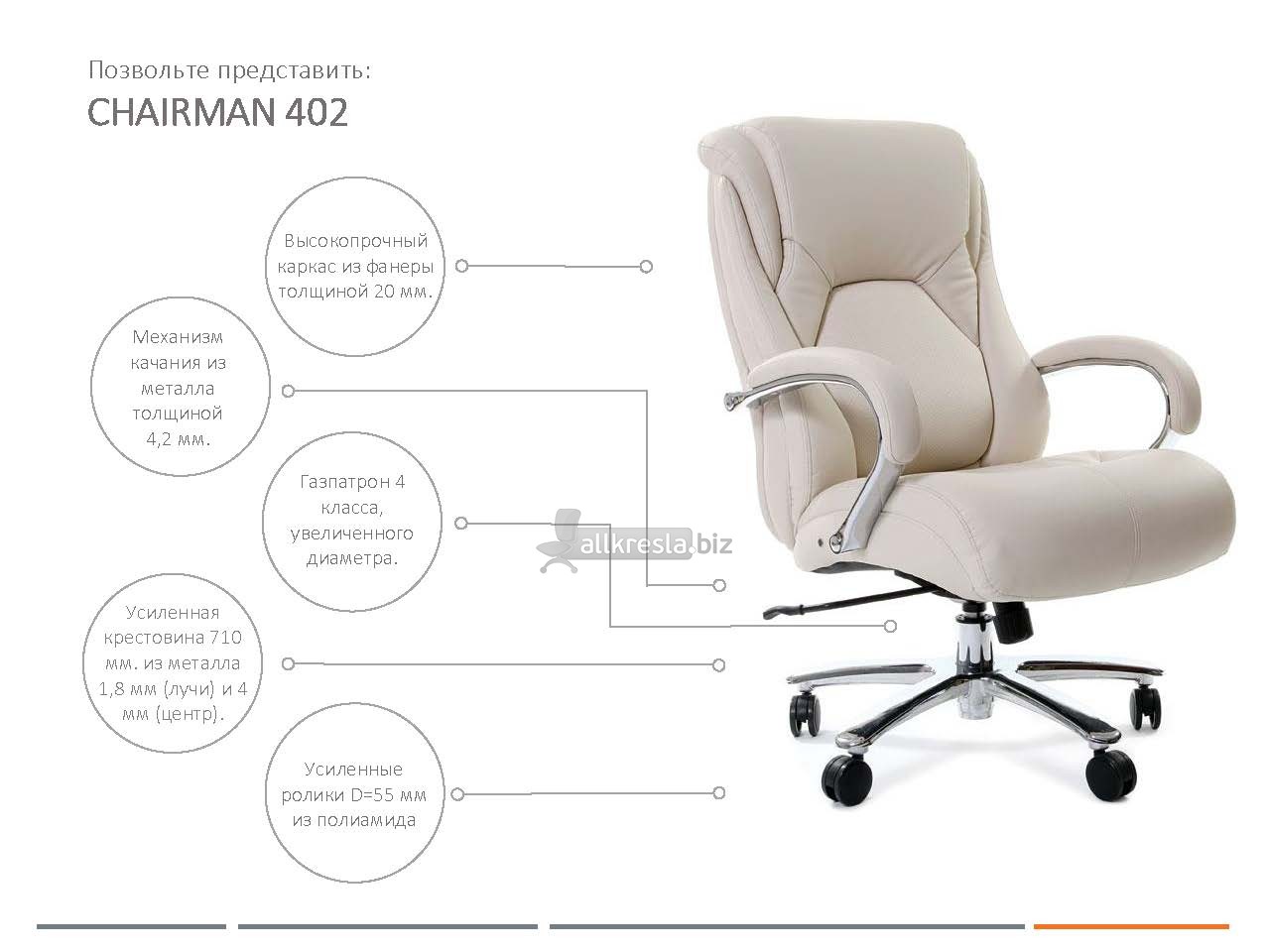 размеры коробки кресла chairman 402