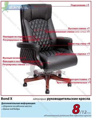Купить кресло руководителя Bond X (Бонд Х)