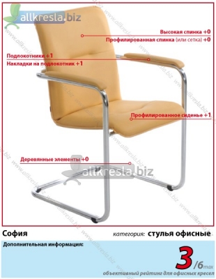 Купить офисный стул F_Sofija СТ(Софья)