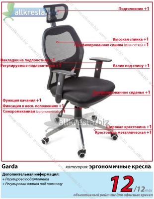 Купить эргономичное кресло Garda (Гарда)